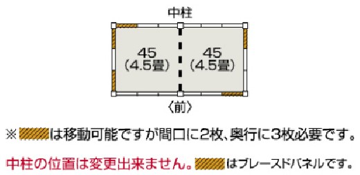 ヨドハウス　Nタイプ　YHN-90（9畳）